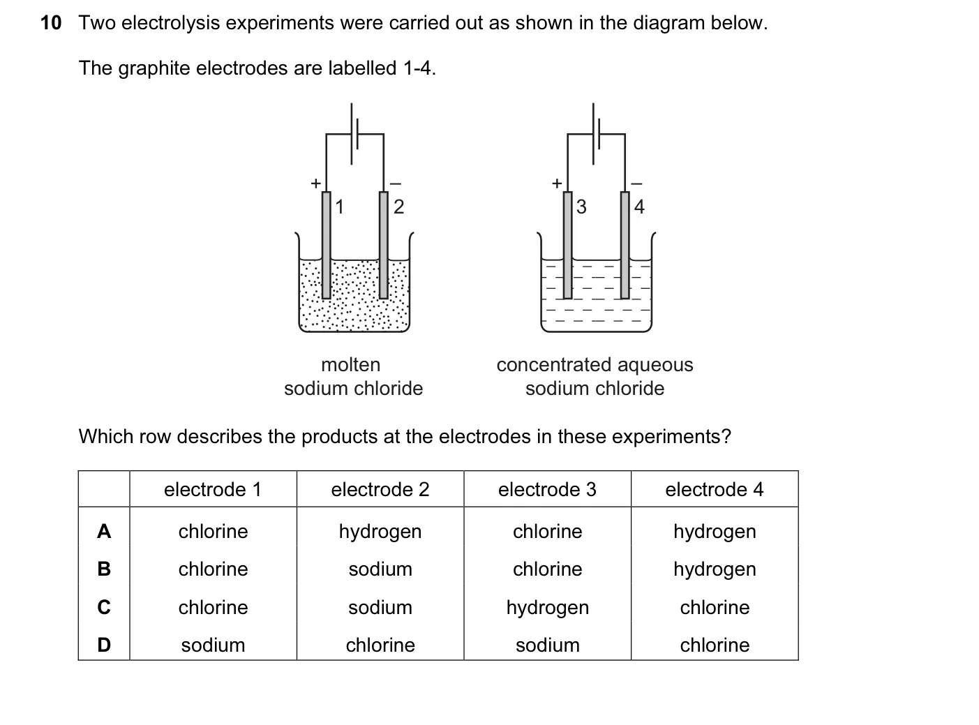Question 10, November 2013, 0620 Paper 13