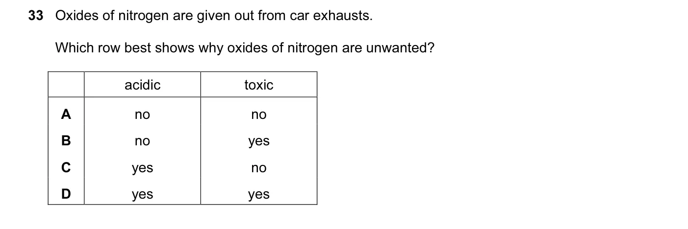 Question 33, November 2013, 0620 Paper 13