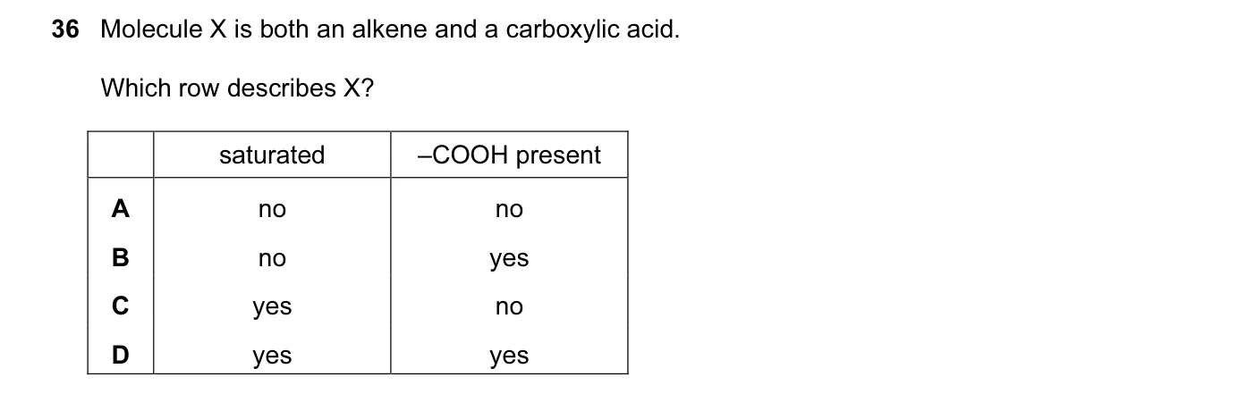 Question 36, November 2013, 0620 Paper 13