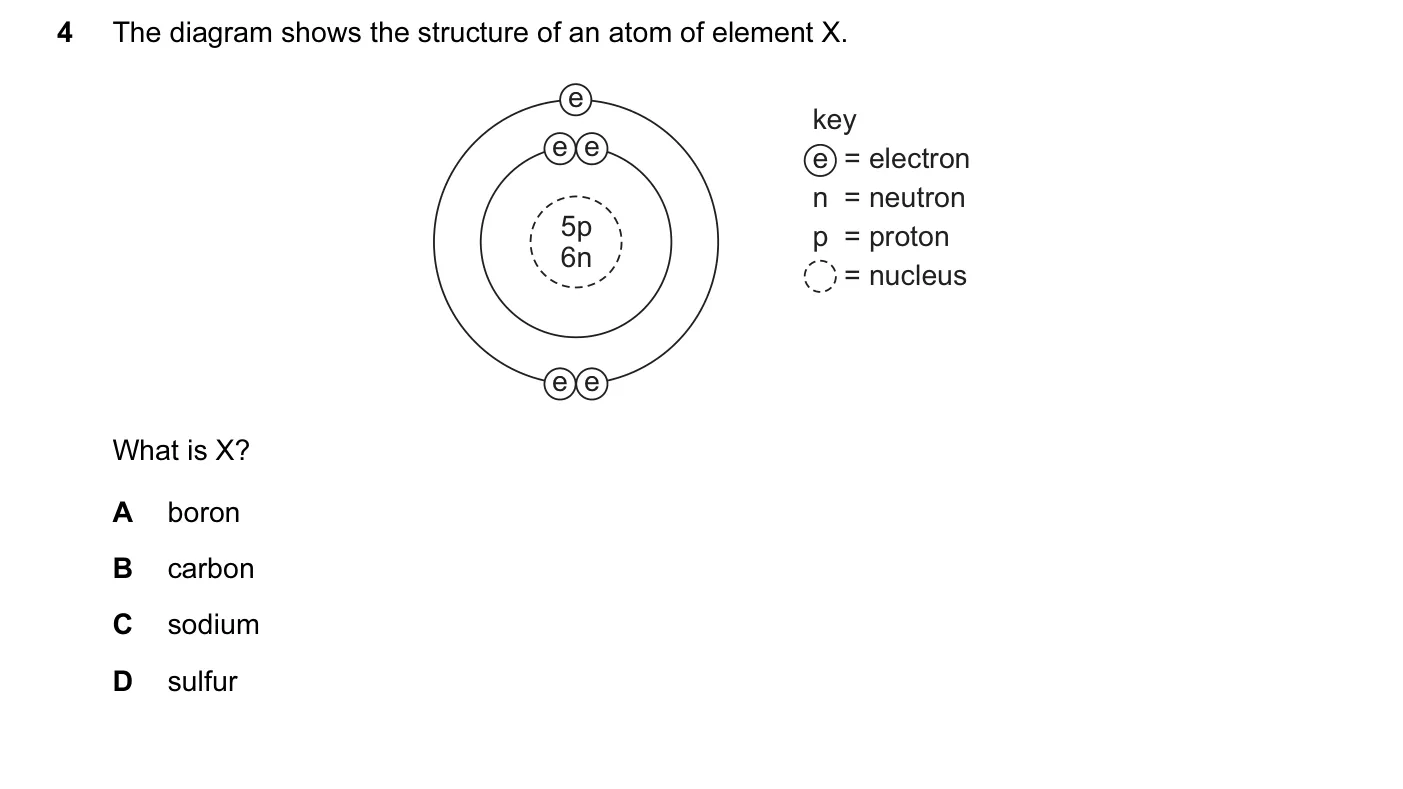 Question 4, June 2014, 0620 Paper 11