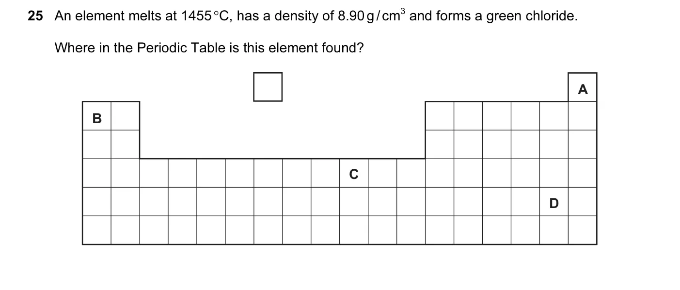Question 25, June 2014, 0620 Paper 11