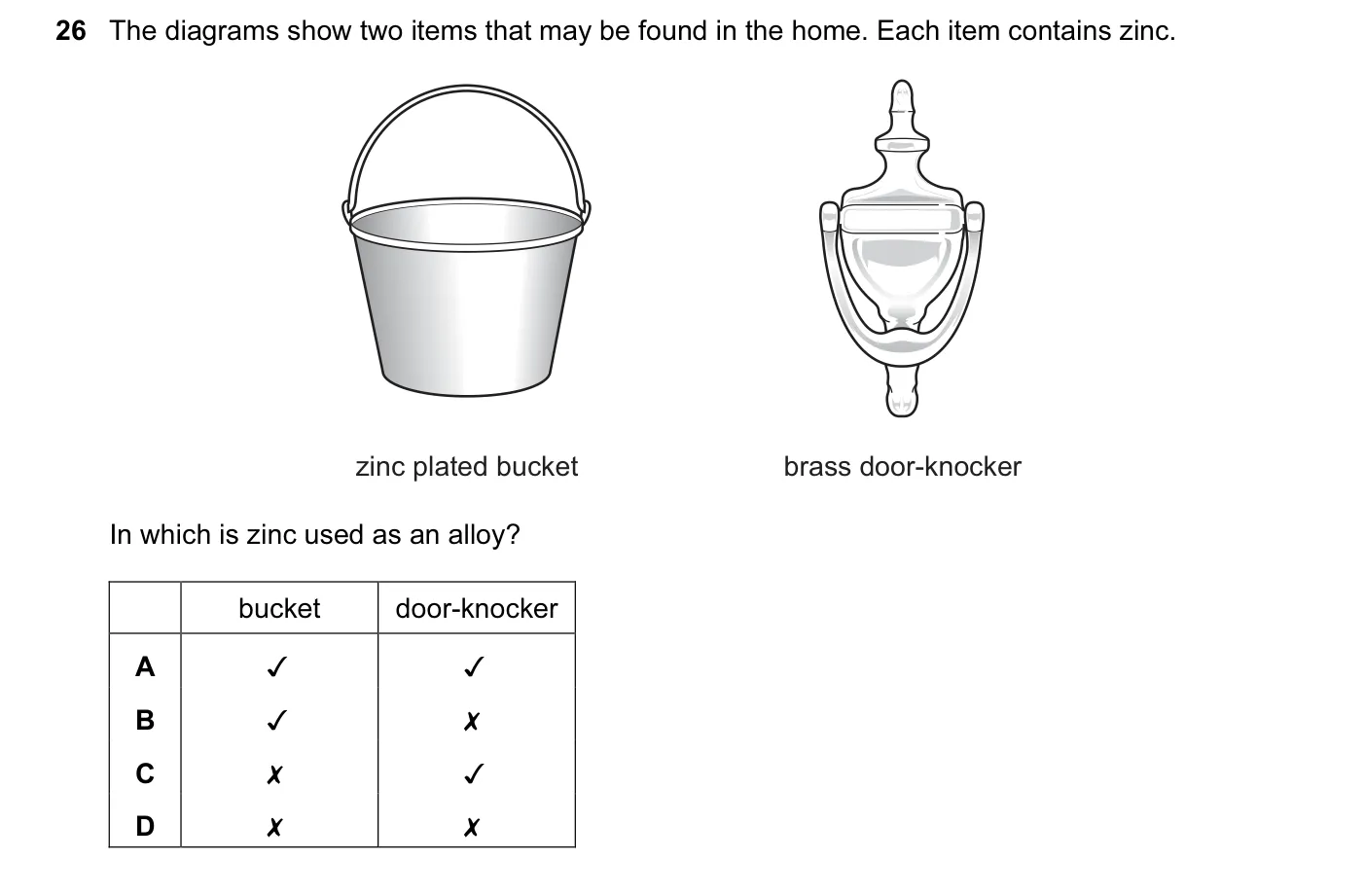 Question 26, June 2014, 0620 Paper 11