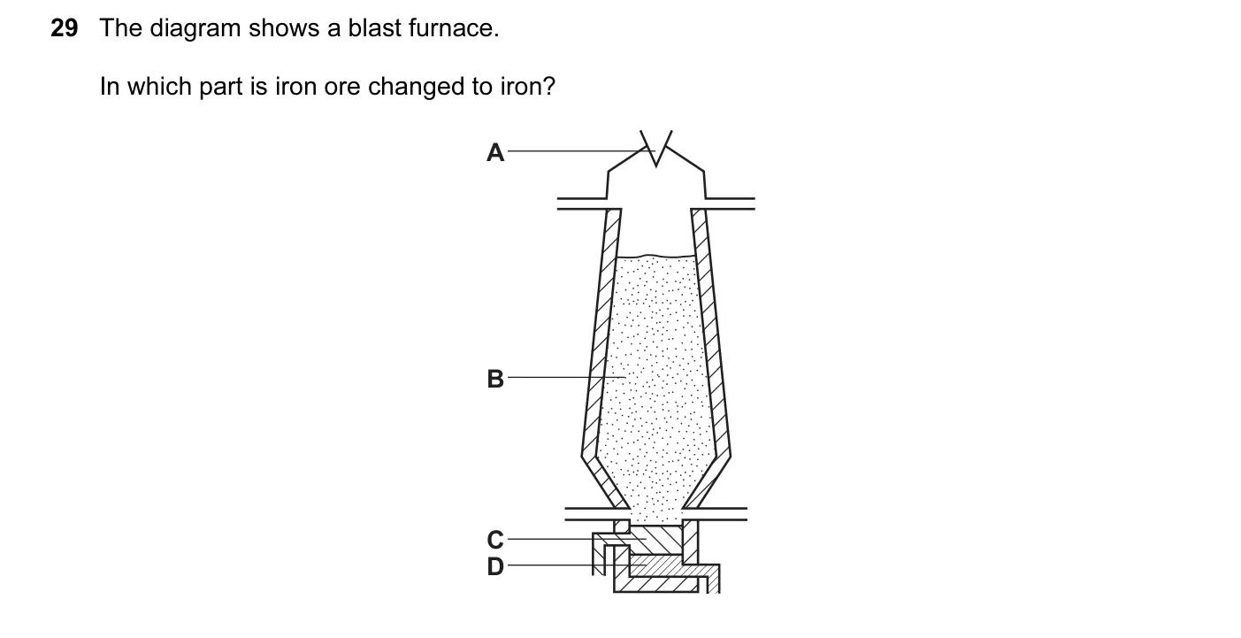 Question 29, June 2014, 0620 Paper 11