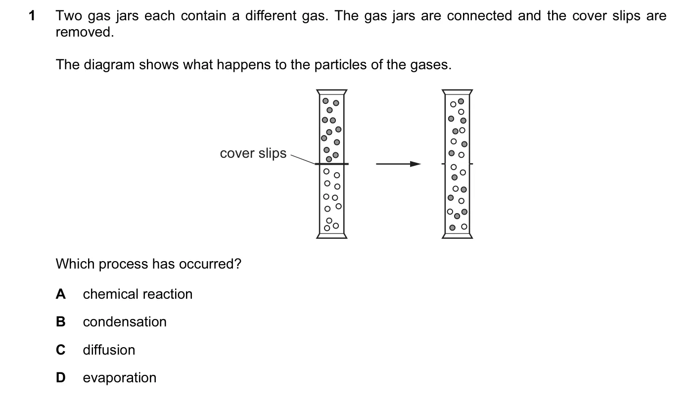 Question 1, June 2014, 0620 Paper 12