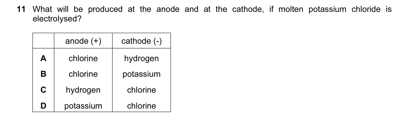 Question 11, June 2014, 0620 Paper 12