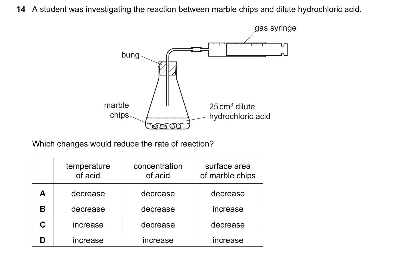 Question 14, June 2014, 0620 Paper 12