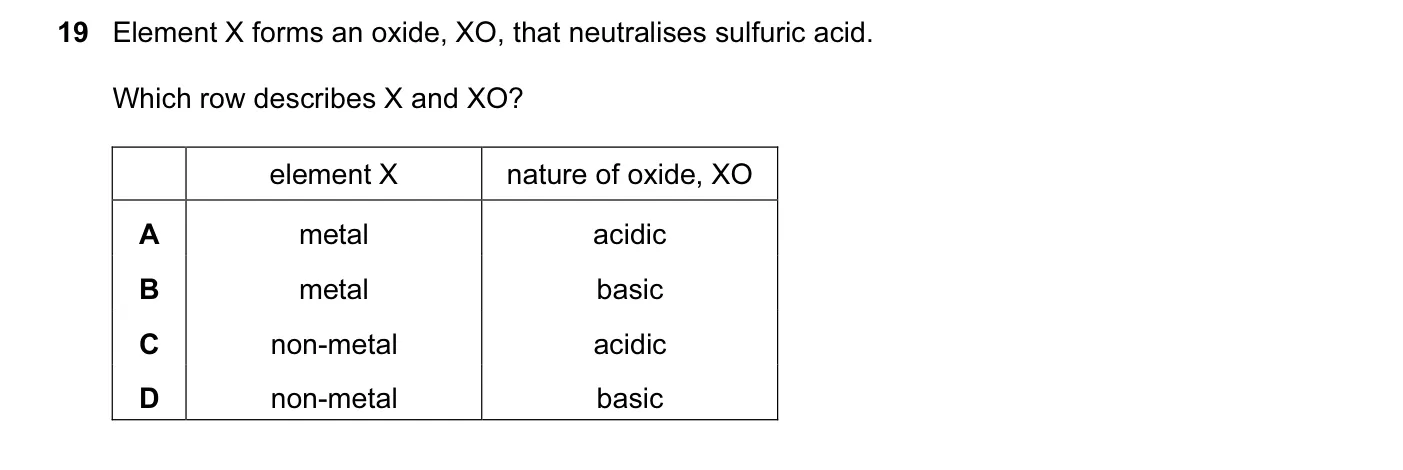 Question 19, June 2014, 0620 Paper 12