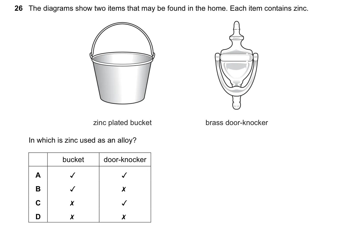 Question 26, June 2014, 0620 Paper 12