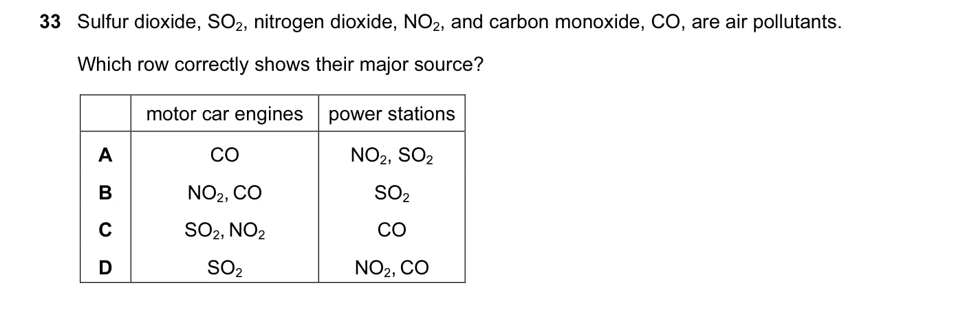 Question 33, June 2014, 0620 Paper 12