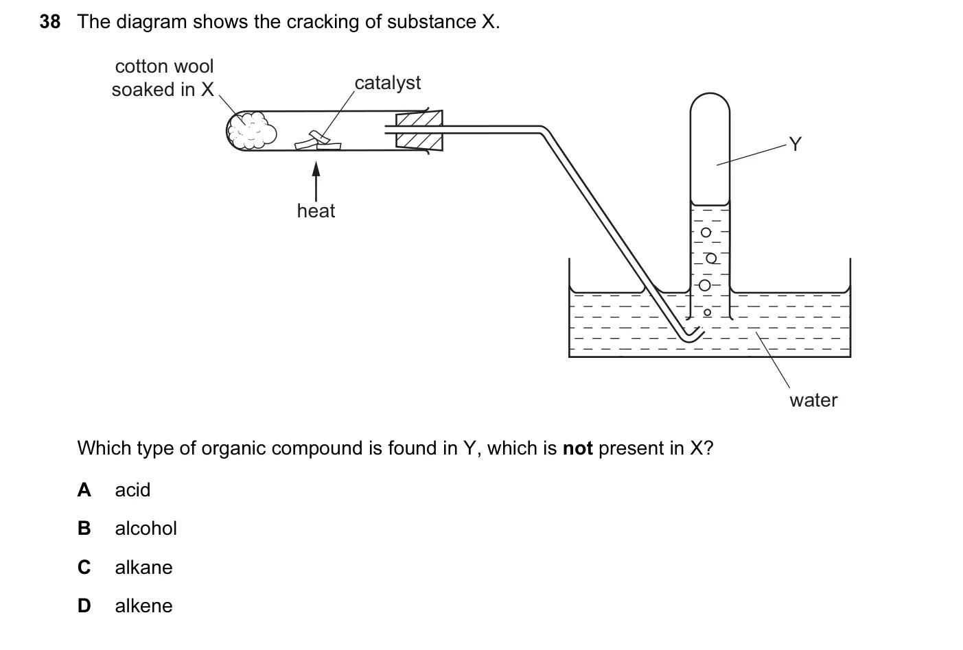 Question 38, June 2014, 0620 Paper 12
