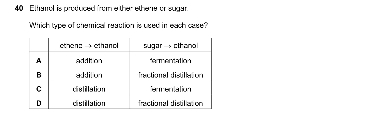 Question 40, June 2014, 0620 Paper 12