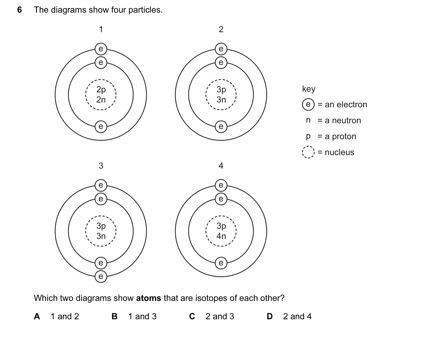 Question 6, June 2014, 0620 Paper 13