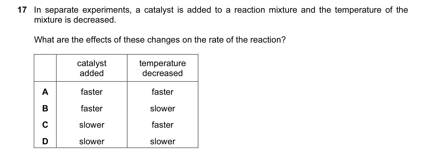 Question 17, June 2014, 0620 Paper 13