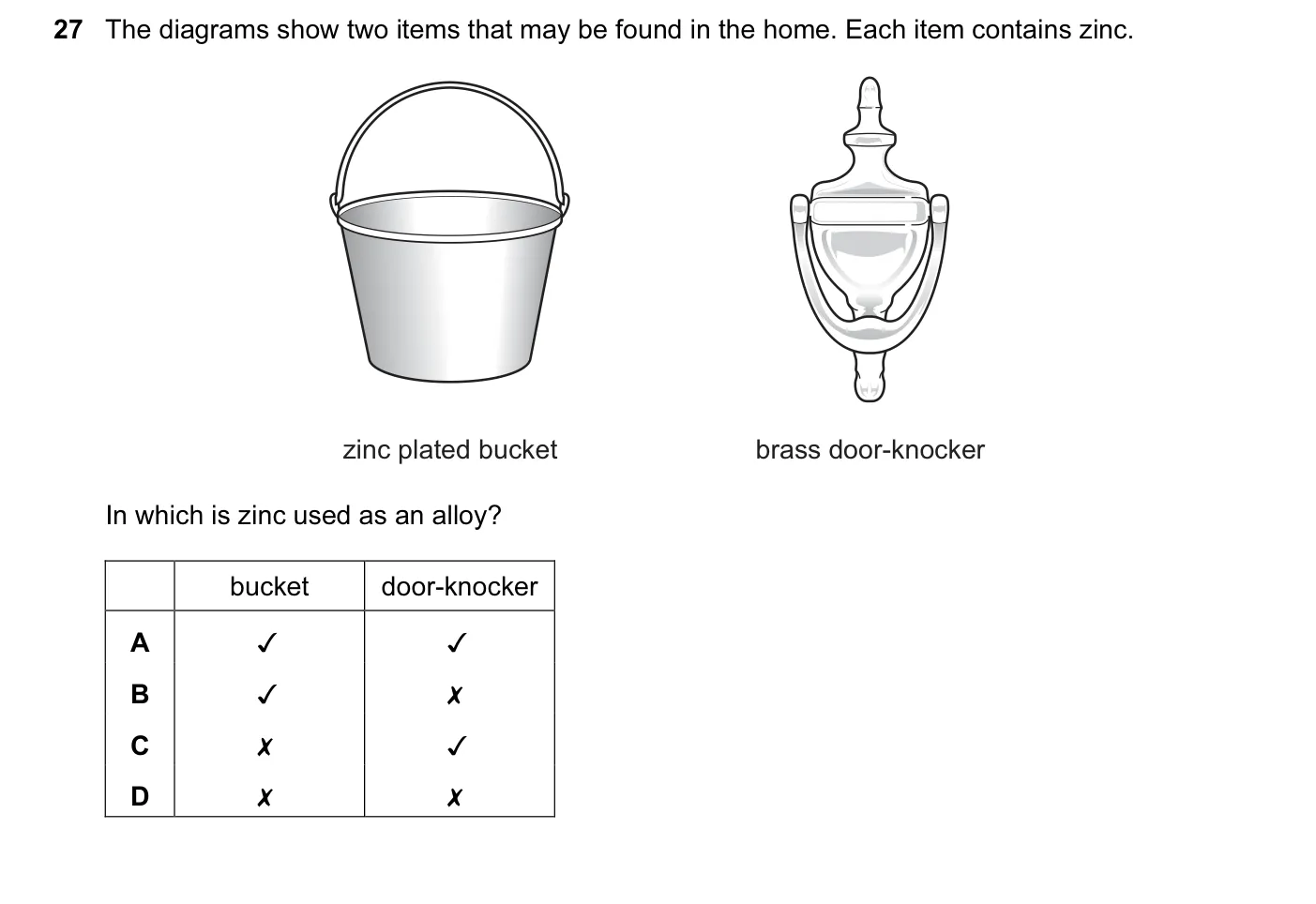 Question 27, June 2014, 0620 Paper 13