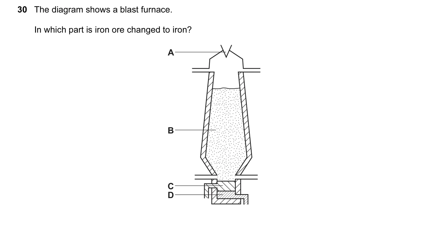 Question 30, June 2014, 0620 Paper 13