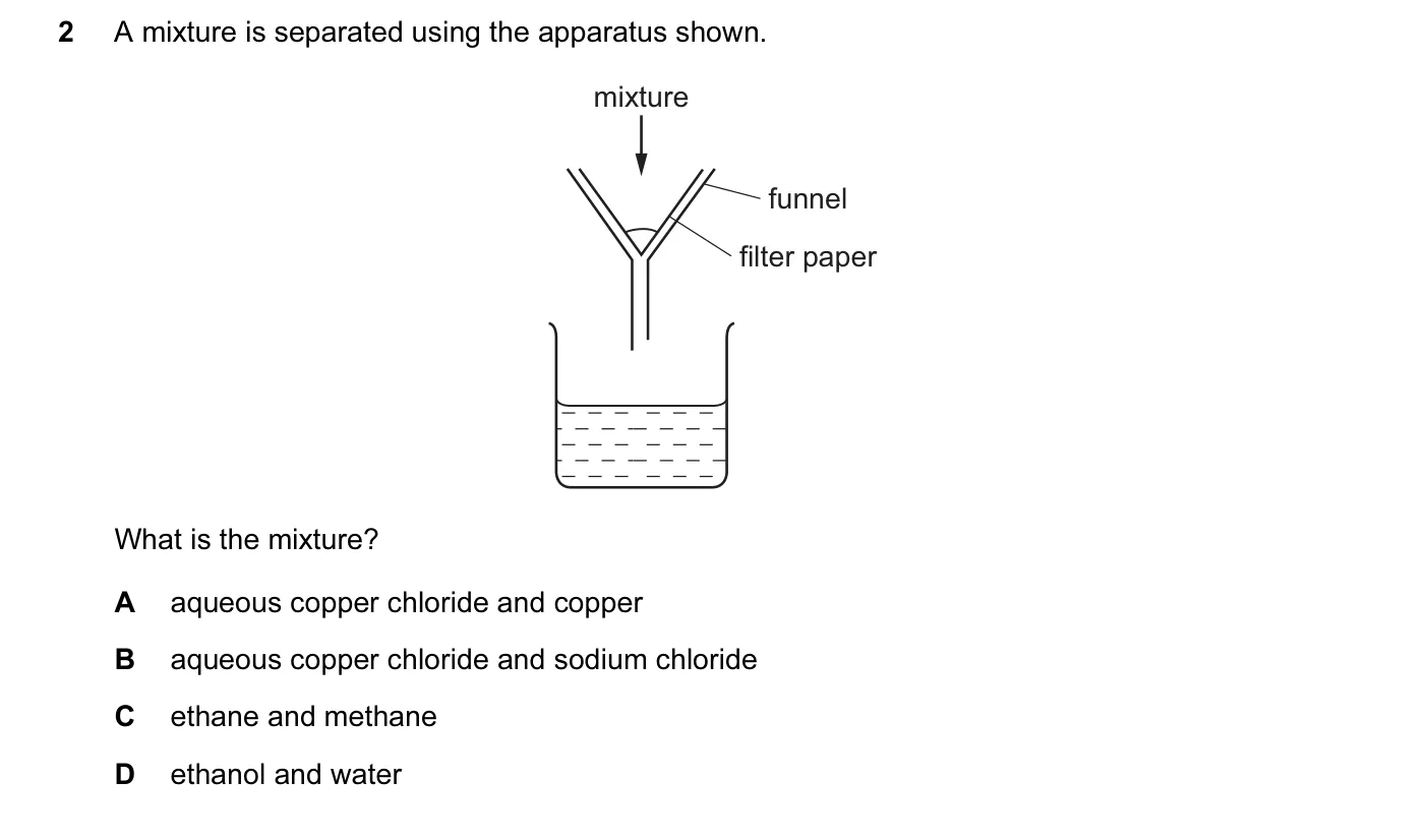 Question 2, November 2014, 0620 Paper 11
