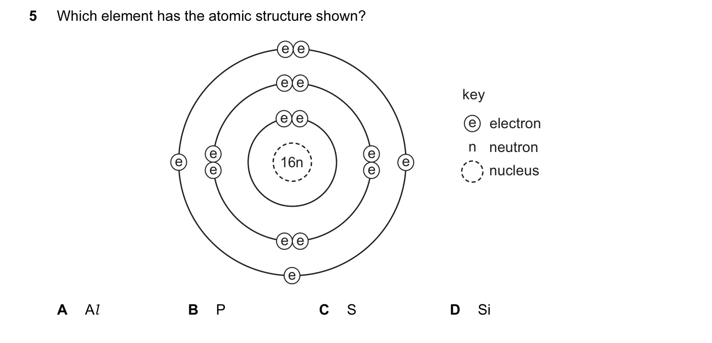 Question 5, November 2014, 0620 Paper 11