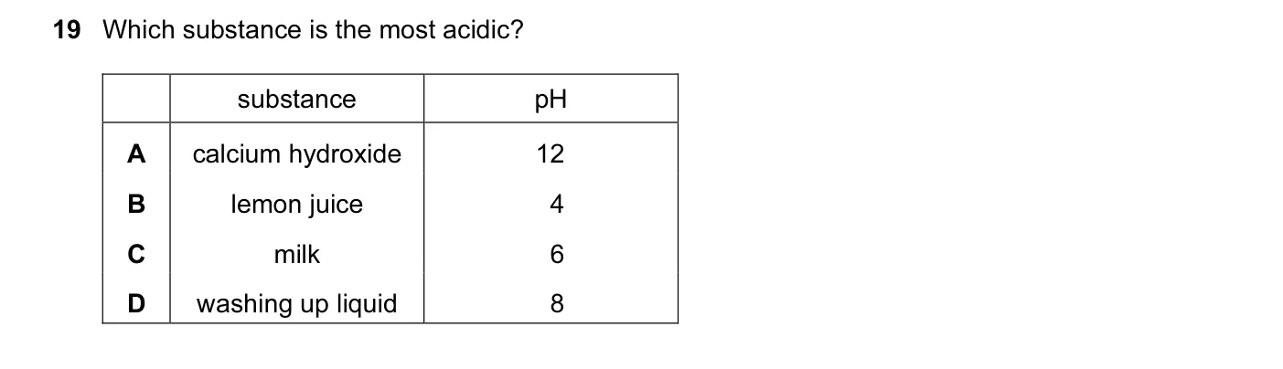 Question 19, November 2014, 0620 Paper 11