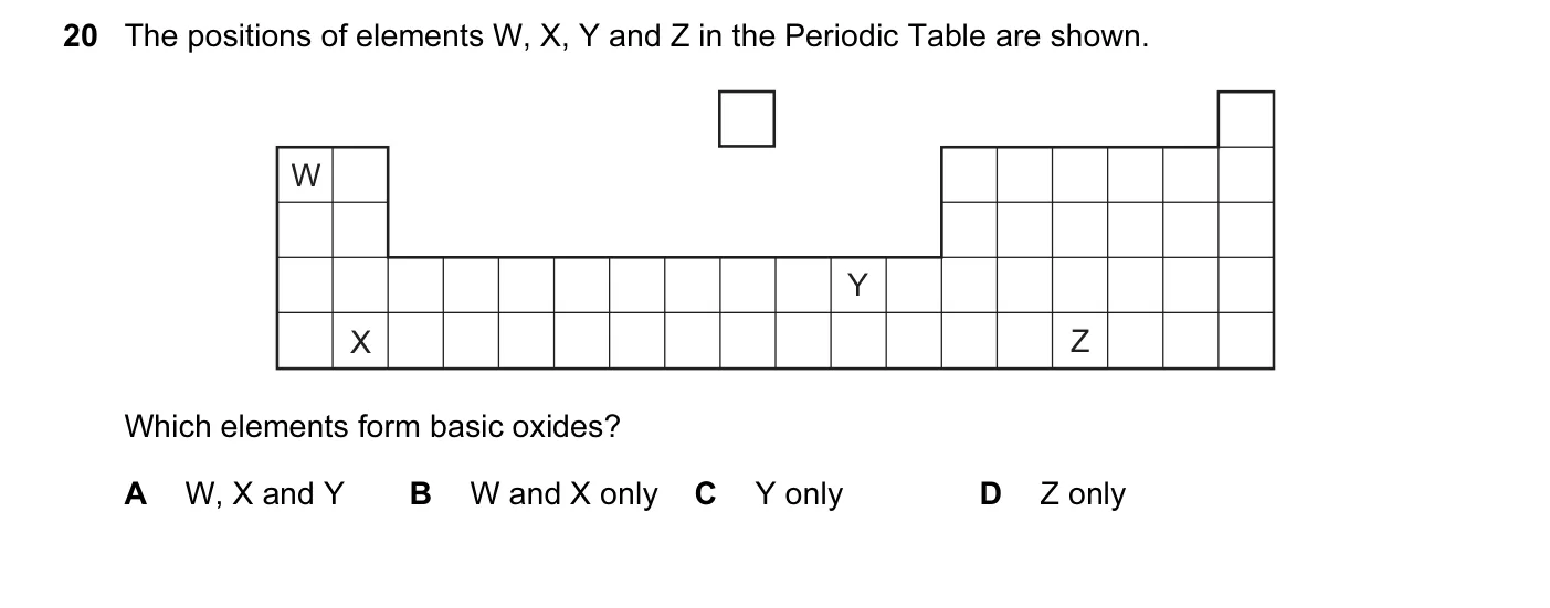 Question 20, November 2014, 0620 Paper 11