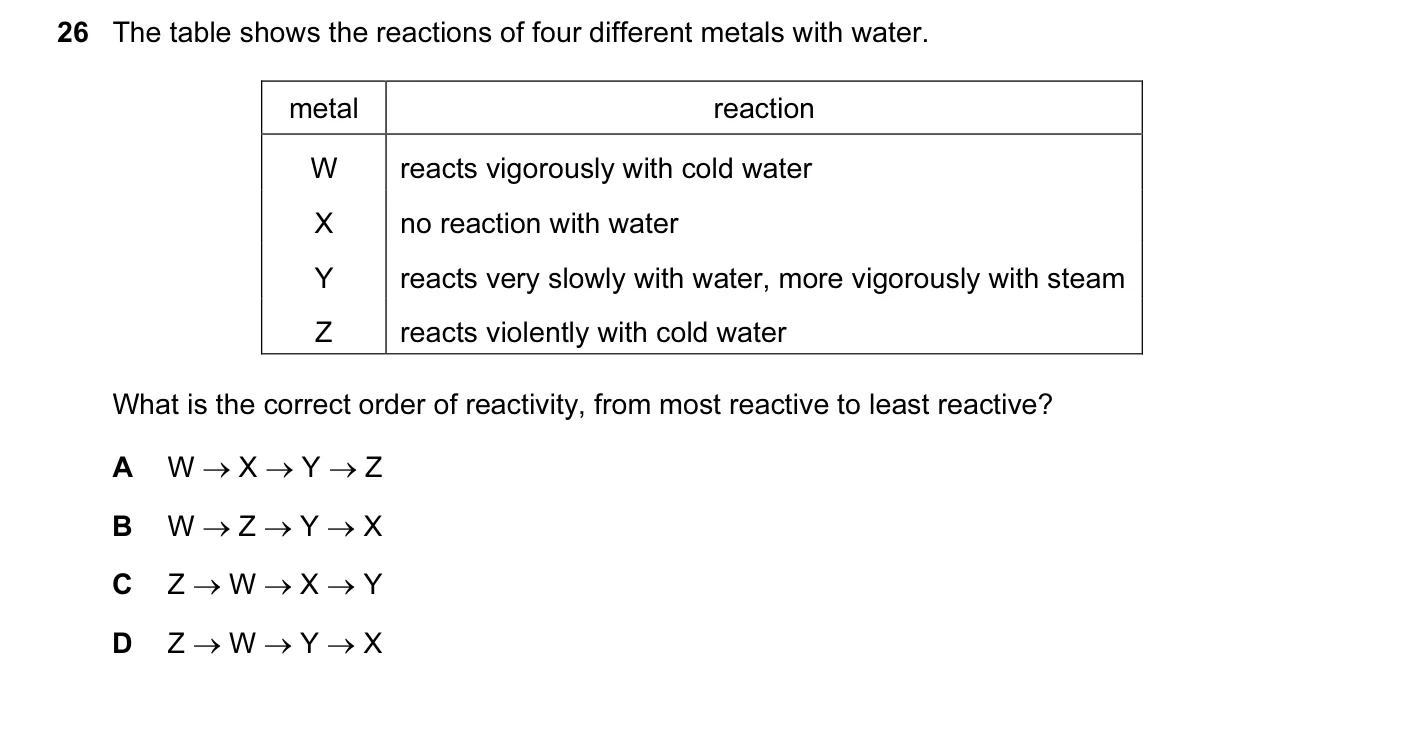 Question 26, November 2014, 0620 Paper 11