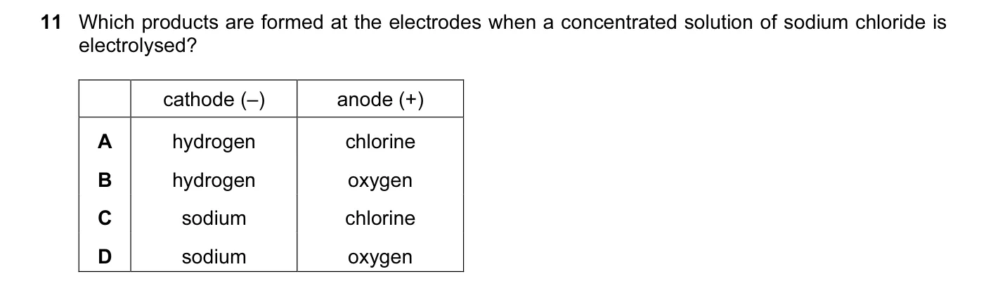 Question 11, November 2014, 0620 Paper 12