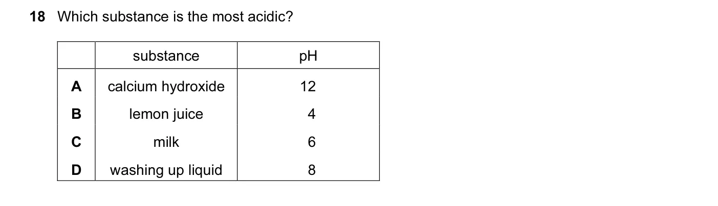 Question 18, November 2014, 0620 Paper 12