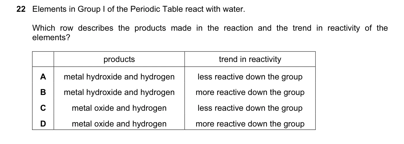 Question 22, November 2014, 0620 Paper 12