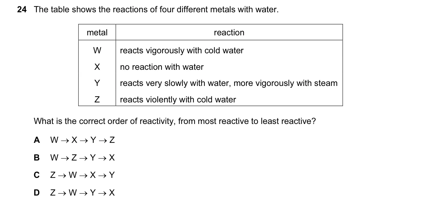 Question 24, November 2014, 0620 Paper 12