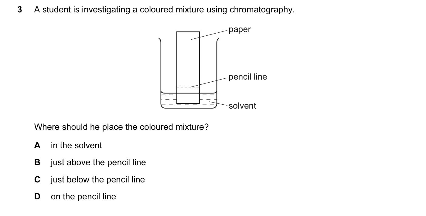 Question 3, November 2014, 0620 Paper 13
