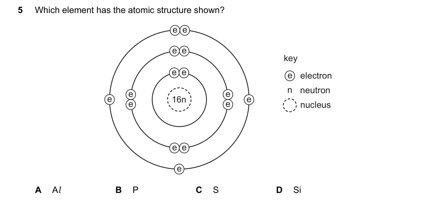 Question 5, November 2014, 0620 Paper 13