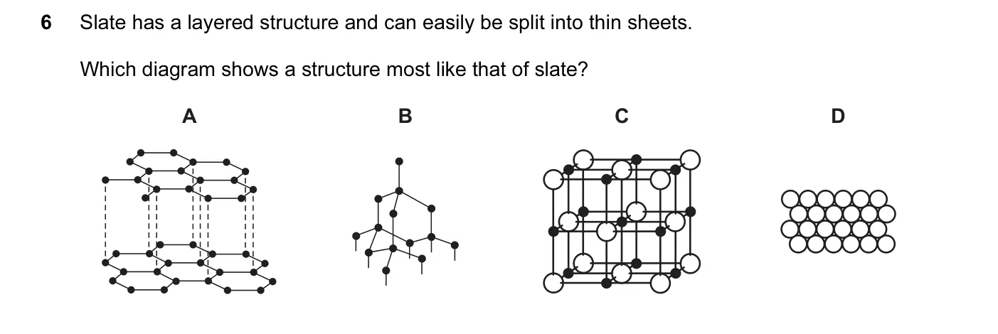 Question 6, November 2014, 0620 Paper 13