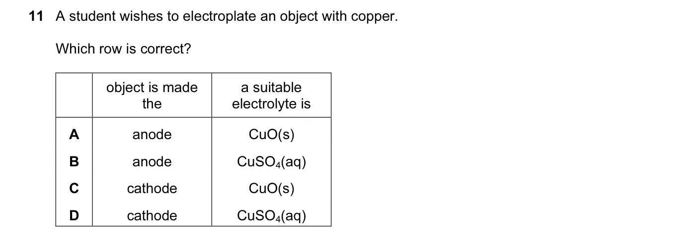 Question 11, November 2014, 0620 Paper 13