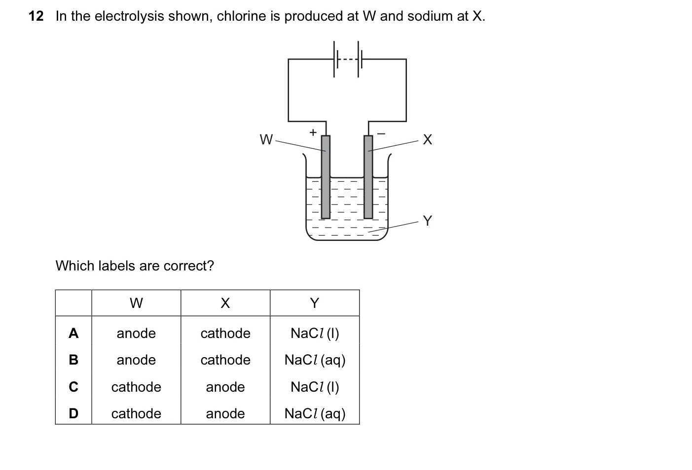 Question 12, November 2014, 0620 Paper 13