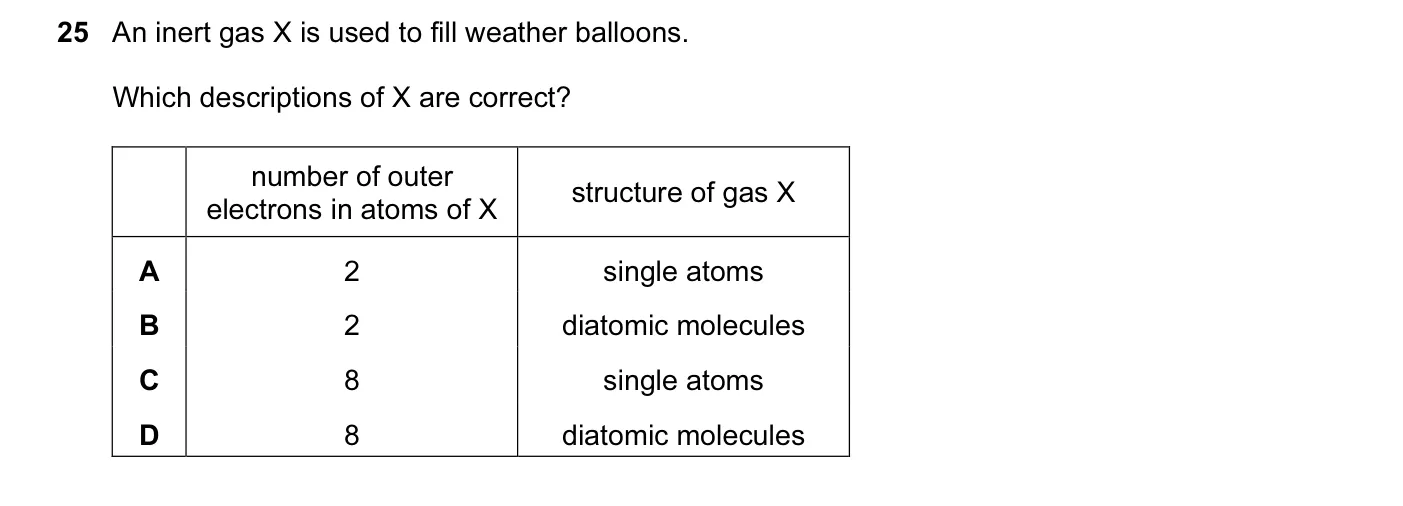 Question 25, November 2014, 0620 Paper 13