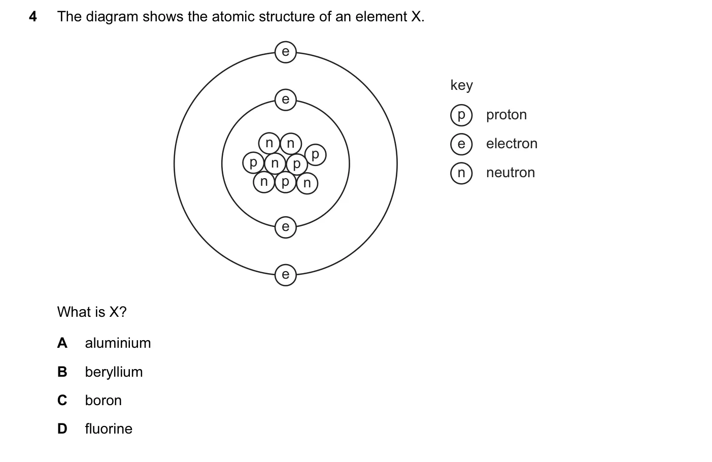 Question 4, June 2015, 0620 Paper 11