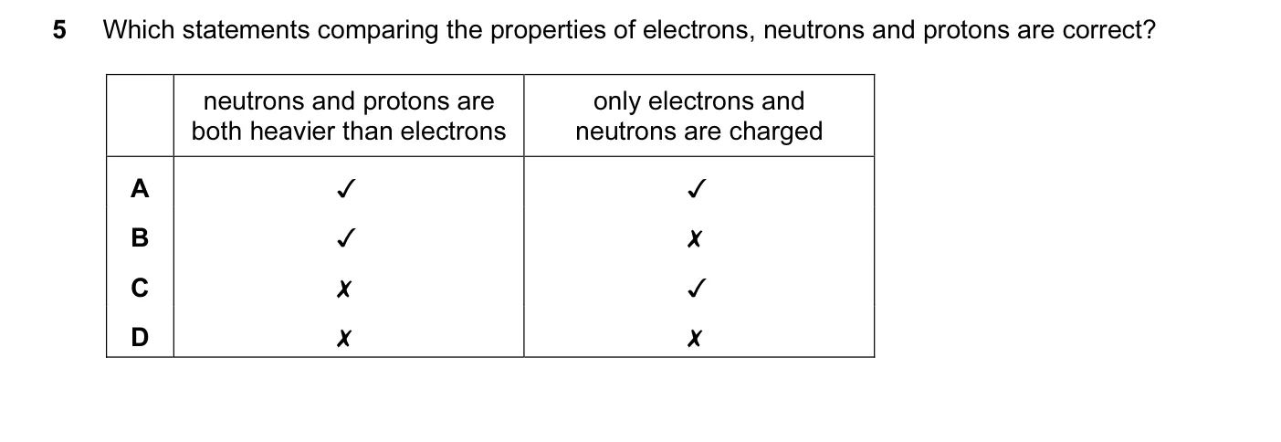 Question 5, June 2015, 0620 Paper 11