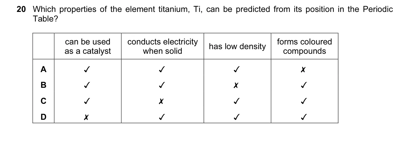 Question 20, June 2015, 0620 Paper 11