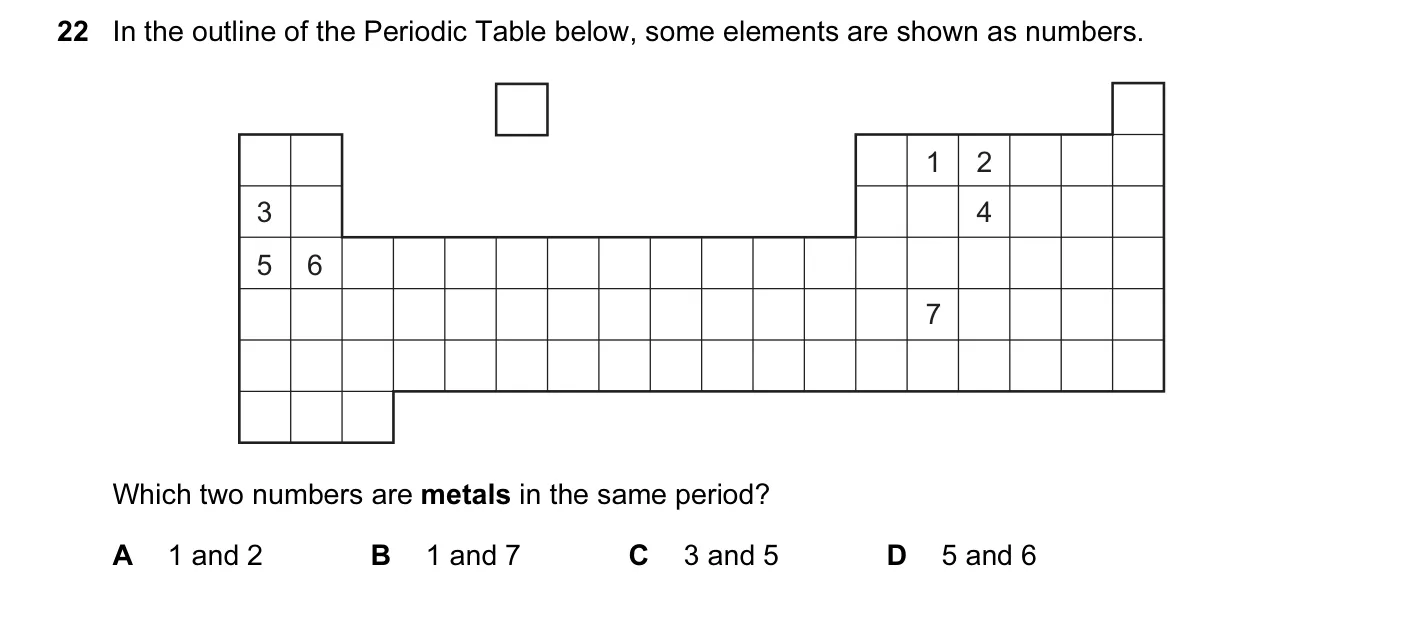 Question 22, June 2015, 0620 Paper 11