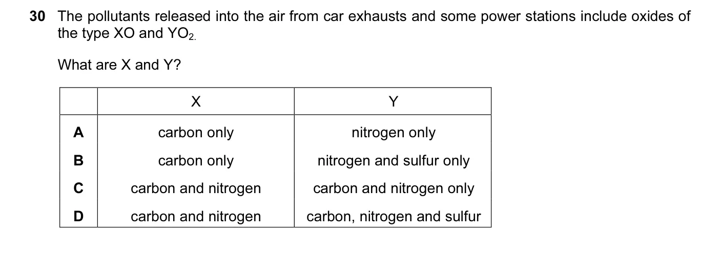 Question 30, June 2015, 0620 Paper 11