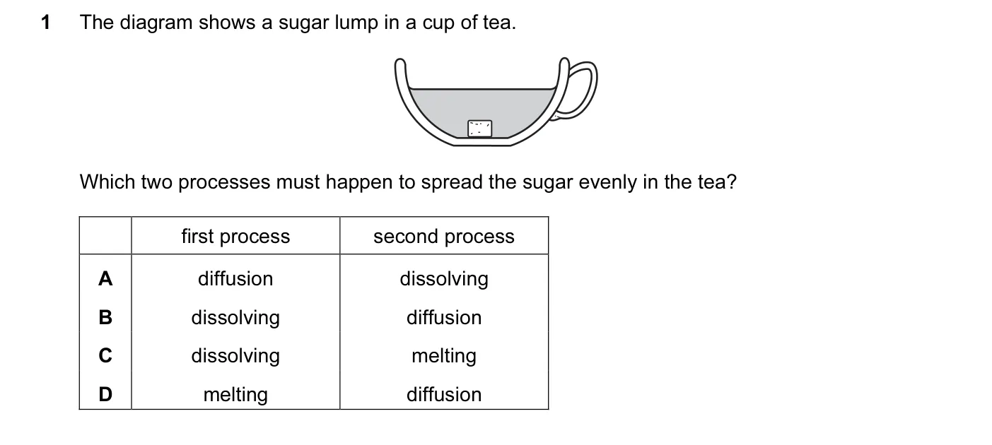 Question 1, June 2015, 0620 Paper 12