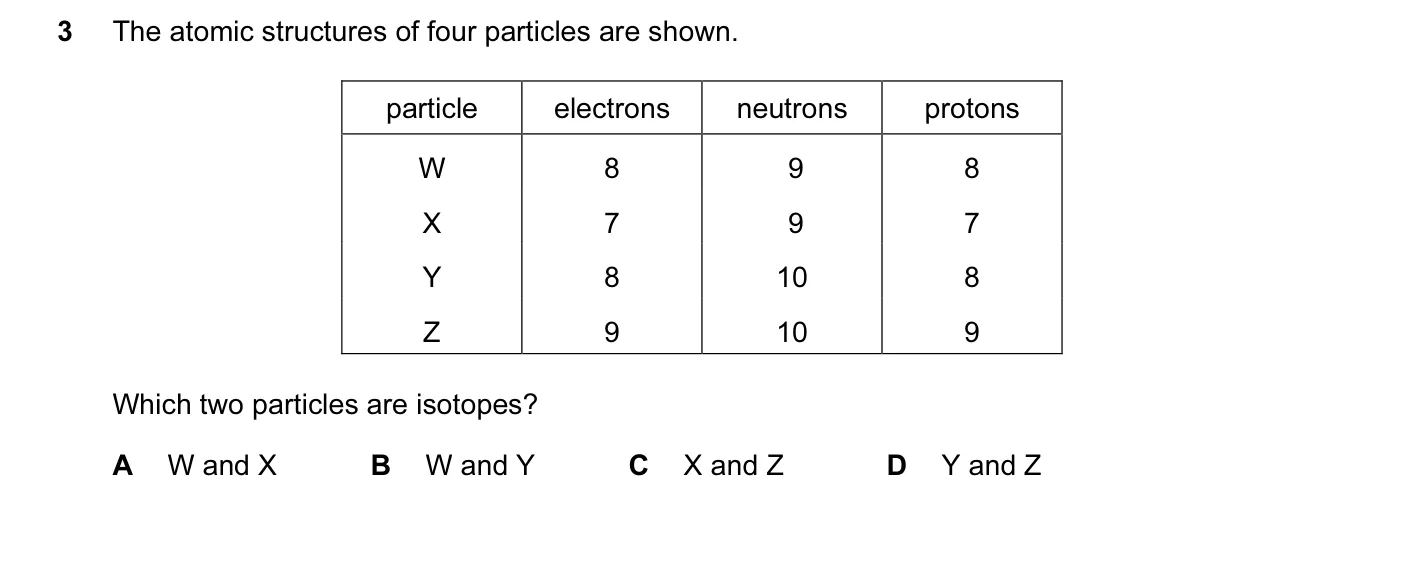 Question 3, June 2015, 0620 Paper 12