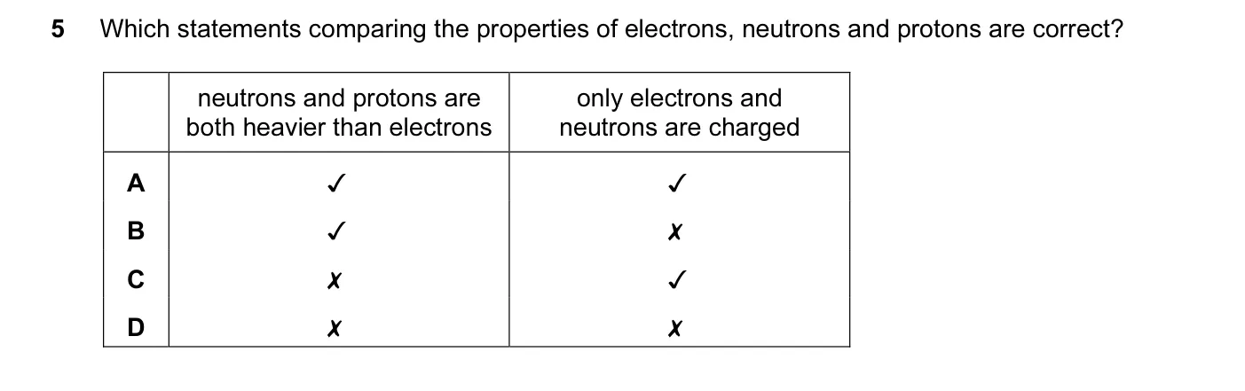 Question 5, June 2015, 0620 Paper 12
