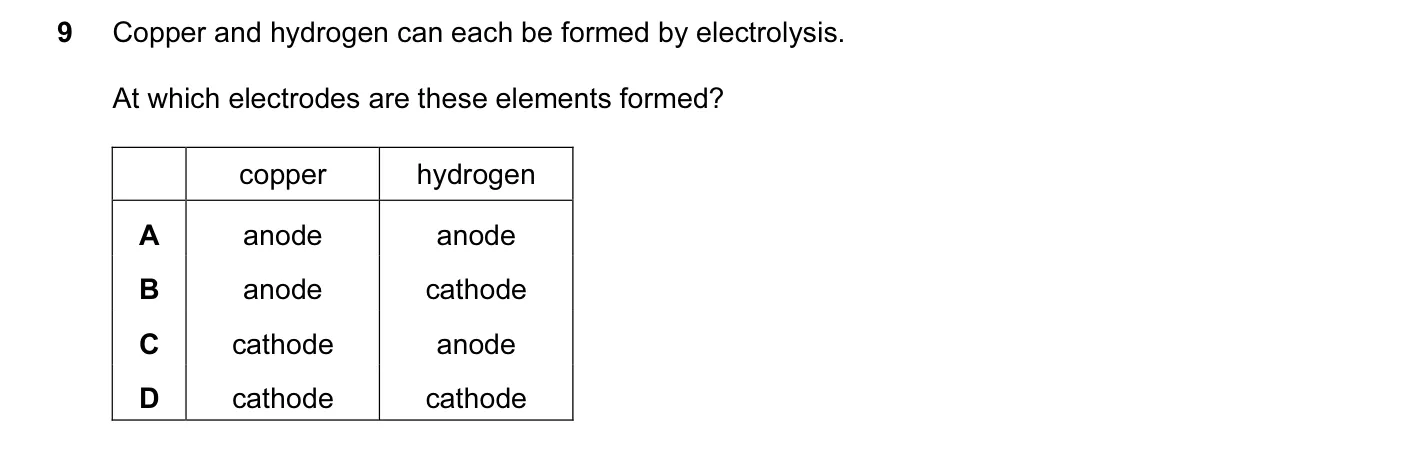 Question 9, June 2015, 0620 Paper 12