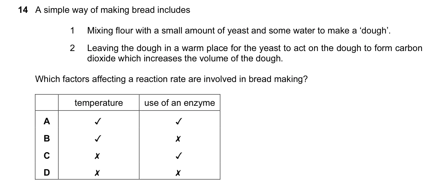 Question 14, June 2015, 0620 Paper 12