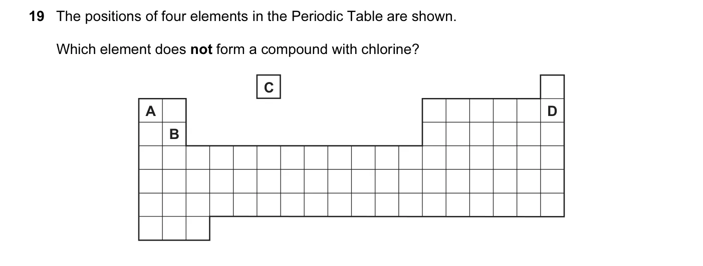 Question 19, June 2015, 0620 Paper 12