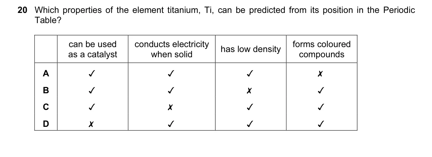 Question 20, June 2015, 0620 Paper 12