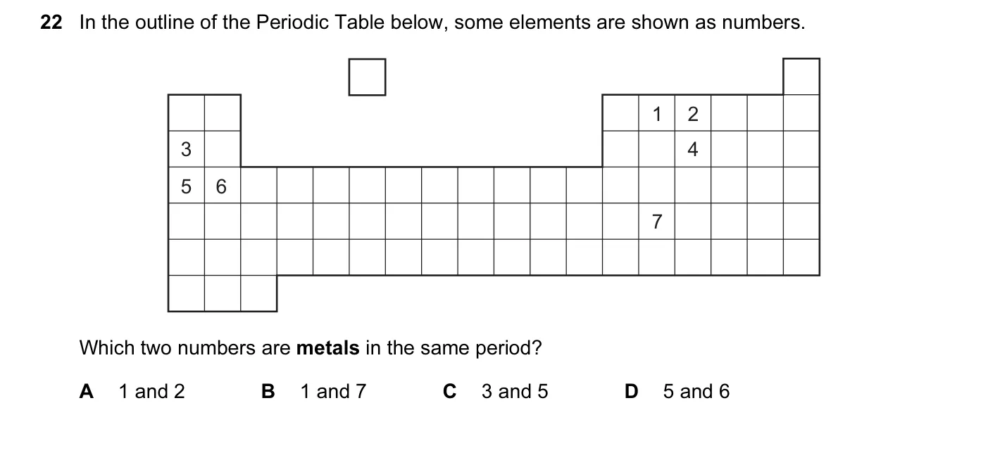 Question 22, June 2015, 0620 Paper 12