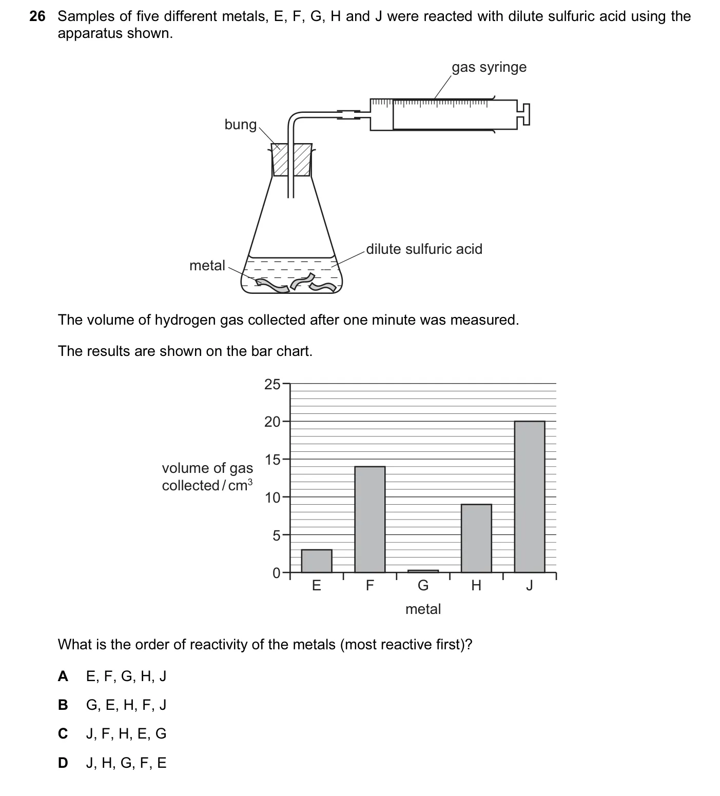 Question 26, June 2015, 0620 Paper 12