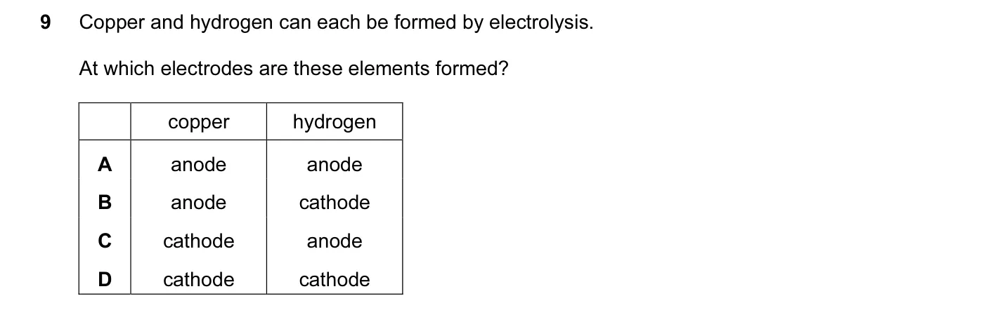 Question 9, June 2015, 0620 Paper 13