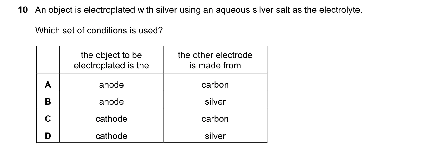Question 10, June 2015, 0620 Paper 13